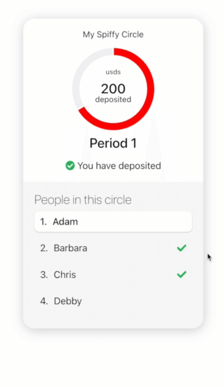Period 1 — progress ring at two-thirds, 'You have deposited' confirmation, Barbara and Chris checked