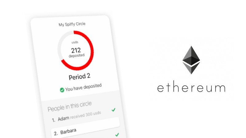 Lending Circle app screen with a circular pool indicator and a participant list